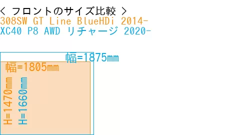 #308SW GT Line BlueHDi 2014- + XC40 P8 AWD リチャージ 2020-